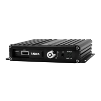 Купить Автомобильный регистратор SOWA MVR 104SD в 