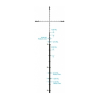 Оптический прицел Leupold Mark 5HD 5-25x56 M5C3 FFP TMR