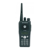 Купить Рация Motorola CP180 (438-470 МГц) в Москве с доставкой по всей России
