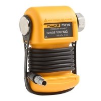 Купить Fluke 750RD5 в 