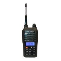 Купить Рация Kenwood TH-F5 DUAL в 
