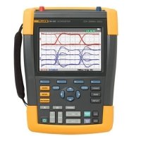 Купить Fluke 190-502/EU/S в 