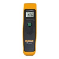 Купить Fluke 61 в 