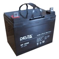 Купить Delta DT 1233 в 