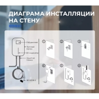 Зарядная станция Besen WallBox 22 кВт Type 2