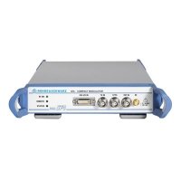 Купить Модулятор Rohde & Schwarz SFC в 