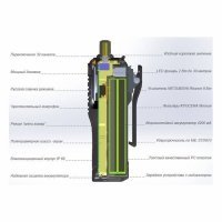 Рация Комбат Т-34 Старт 4
