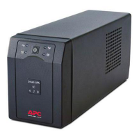 Купить Источник бесперебойного питания APC SC420I в 