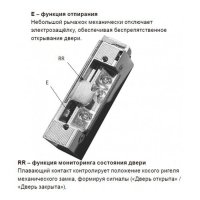 Basic E-RR