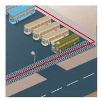AXIS Fence Guard