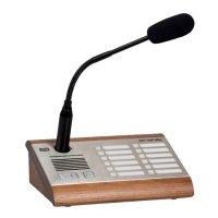 AXIS 2N SIP MIC