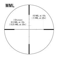 Оптический прицел March 2.5-25x52 Illuminated MML