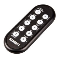 Купить ИК пульт дистанционного управления для MZ 6100 в 