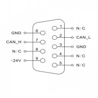 Kinco RP2A0402C1