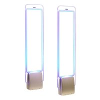 Купить Акустомагнитные прозрачные антикражные ворота Sensormatic AMS-1150 Essentials (Dual) в 