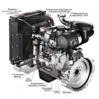 Дизельный генератор ТСС АД-40С-Т400-1РМ20 (Mecc Alte)