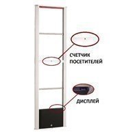 Система SterTec PS3002IR