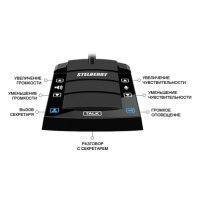 Stelberry D-700