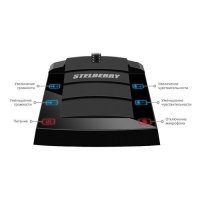 Stelberry SX-401