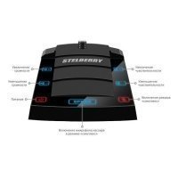 Stelberry SX-410