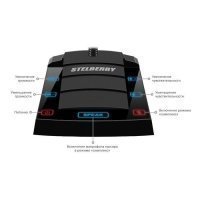 Stelberry SX-420