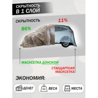 Маскировочный тент для туризма Зима 3х2