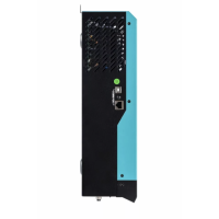 SmartWatt Eco 3К 24V PWM 50 A