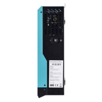 SmartWatt Eco 3К 24V PWM 50 A