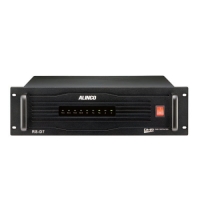 Купить Alinco RS-D8 UHF DMR Репитер в Москве с доставкой по всей России