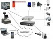 Купить Проектирование систем видеонаблюдения в 